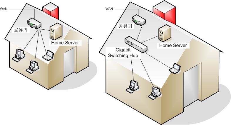 home_network.jpg